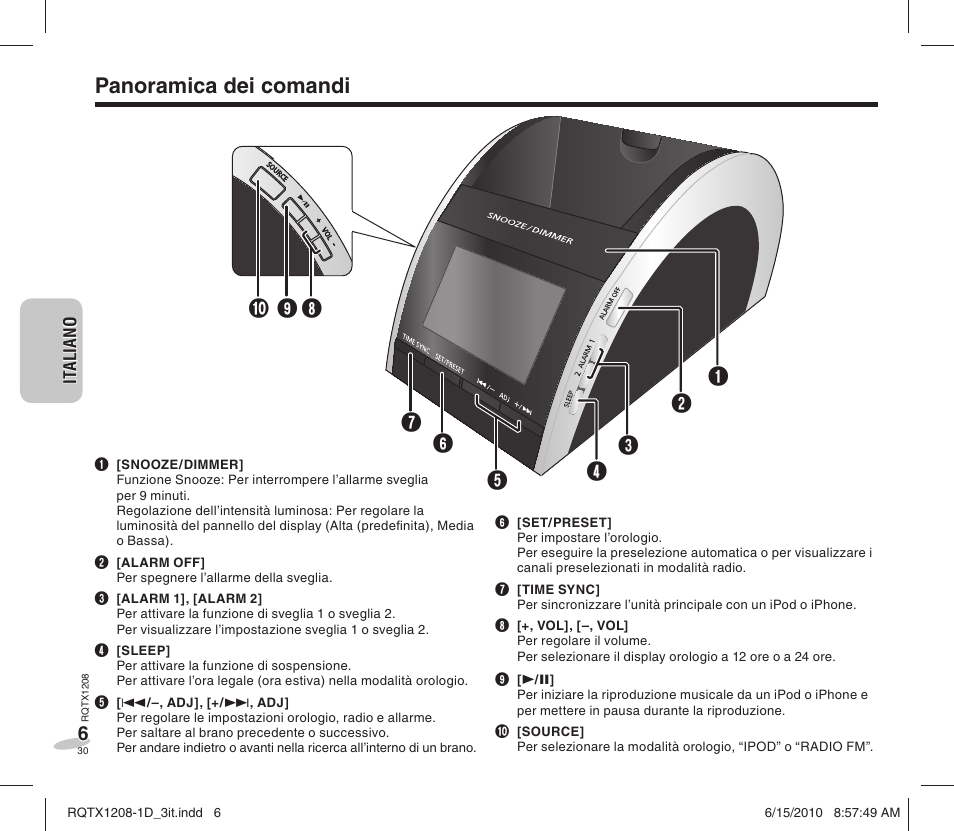 Panoramica dei comandi | Panasonic RCDC1EG User Manual | Page 30 / 76