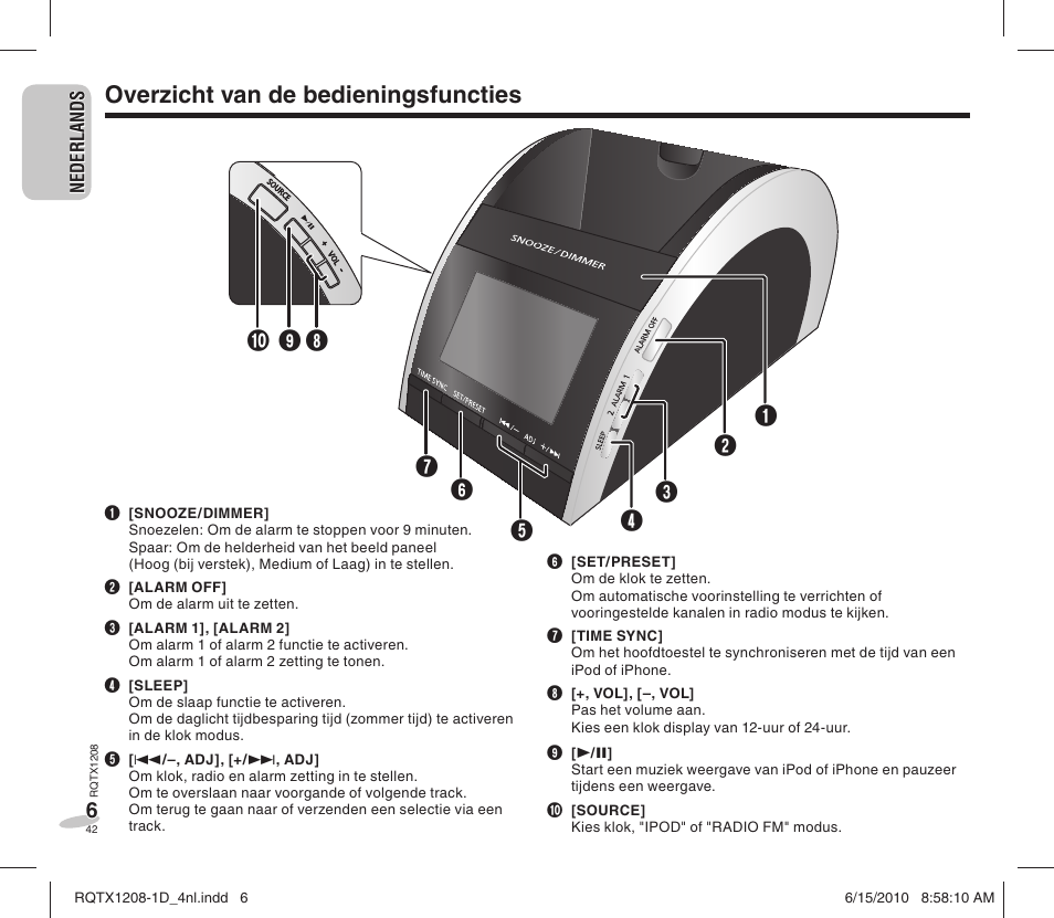 Overzicht van de bedieningsfuncties | Panasonic RCDC1EG User Manual | Page 42 / 76