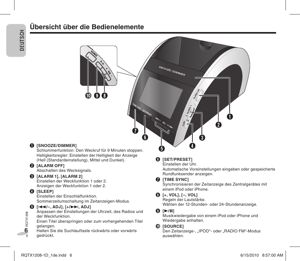 Übersicht über die bedienelemente | Panasonic RCDC1EG User Manual | Page 6 / 76