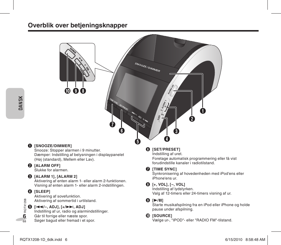 Overblik over betjeningsknapper | Panasonic RCDC1EG User Manual | Page 68 / 76