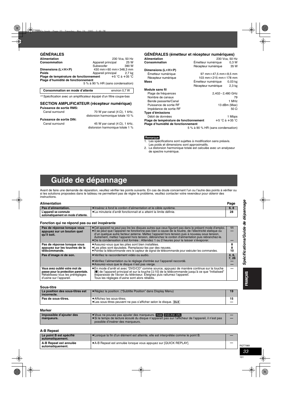 Guide de dépannage | Panasonic SCHT885W User Manual | Page 101 / 104