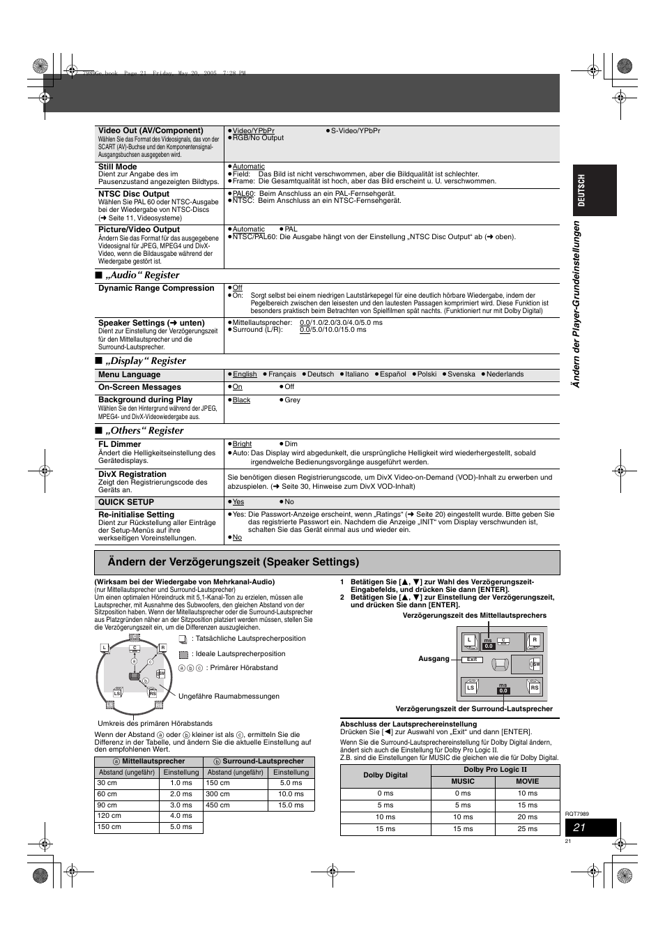 Ändern der verzögerungszeit (speaker settings) | Panasonic SCHT885W User Manual | Page 21 / 104
