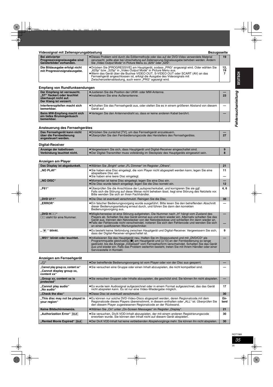 Panasonic SCHT885W User Manual | Page 35 / 104