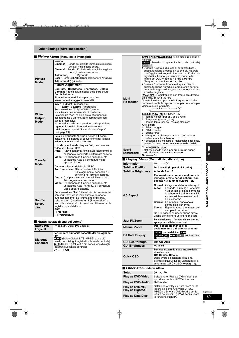 Picture menu, Audio menu, Display menu | Other menu | Panasonic SCHT885W User Manual | Page 53 / 104