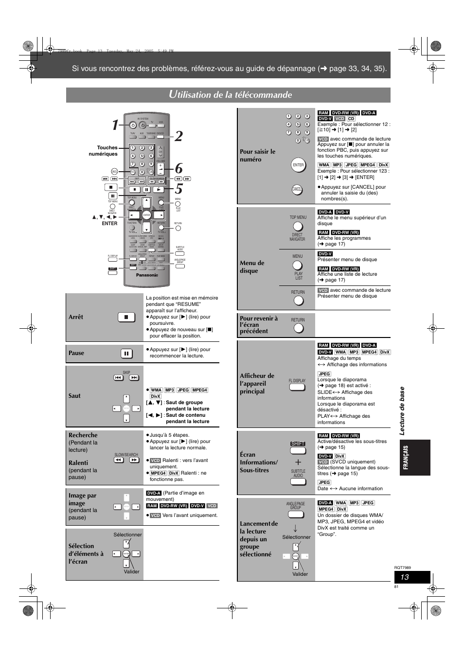 Tilisation de la télécommande, Le c tur e de ba s e, Arrêt | Pause, Saut, Recherche, Ralenti, Image par image, Sélection d’éléments à l’écran, Pour saisir le numéro | Panasonic SCHT885W User Manual | Page 81 / 104