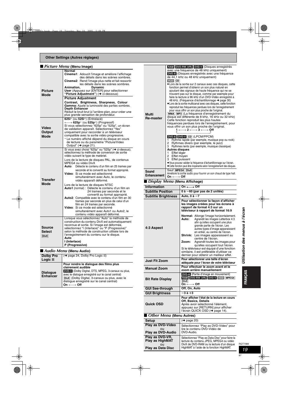 Picture menu, Audio menu, Display menu | Other menu | Panasonic SCHT885W User Manual | Page 87 / 104