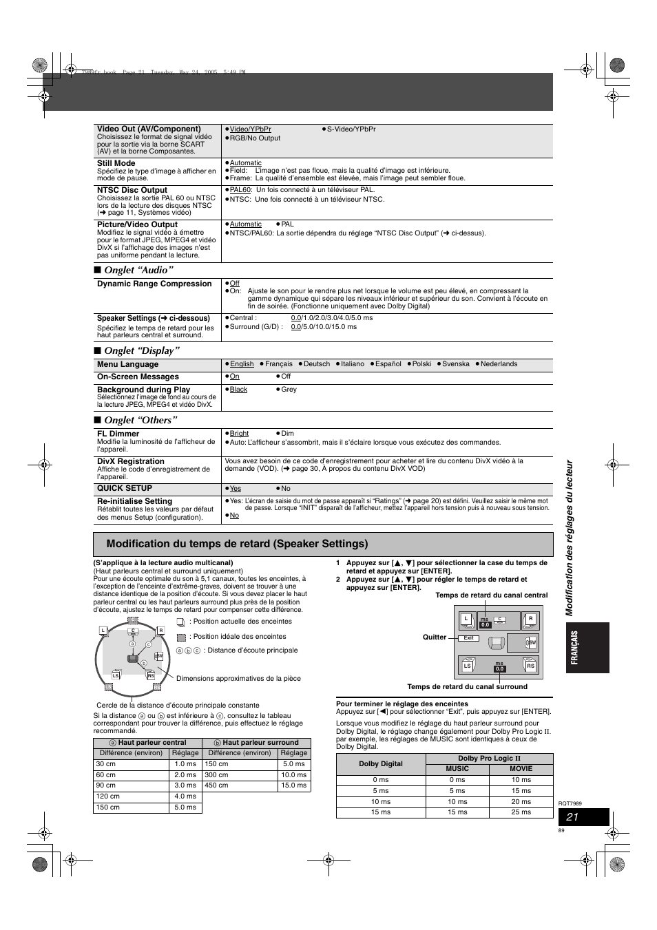 Modification du temps de retard (speaker settings) | Panasonic SCHT885W User Manual | Page 89 / 104