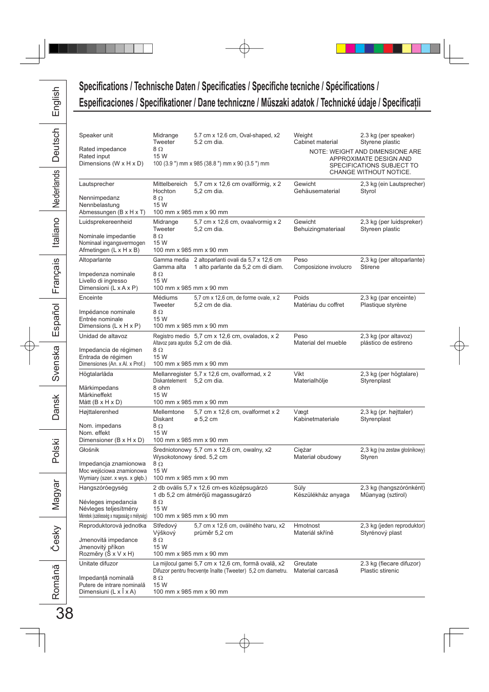 Panasonic TYSP65PV500 User Manual | Page 38 / 40