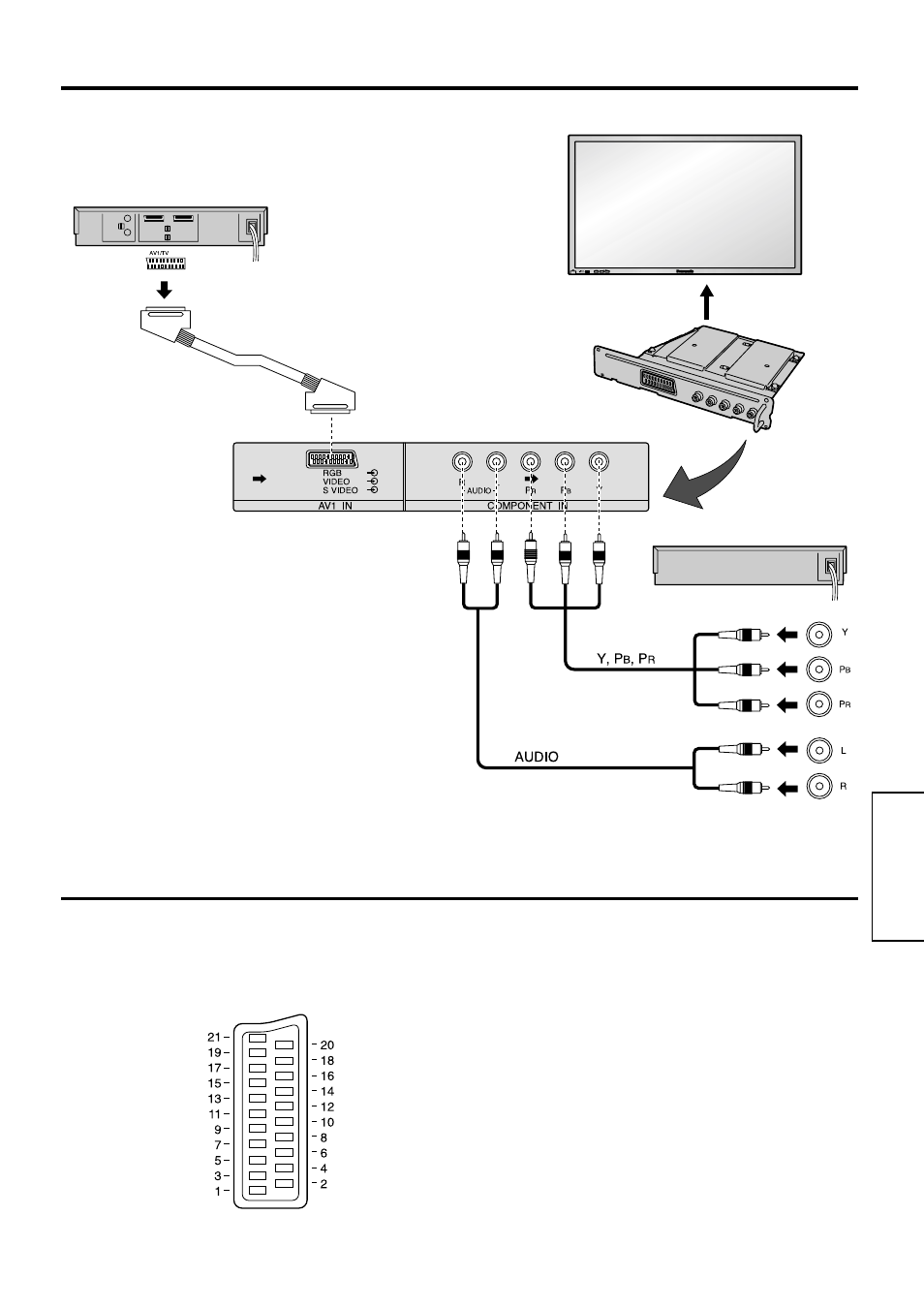 Información de zócalo scart, Conexiones, Espa ñ ol | Panasonic TY42TM5T User Manual | Page 13 / 20