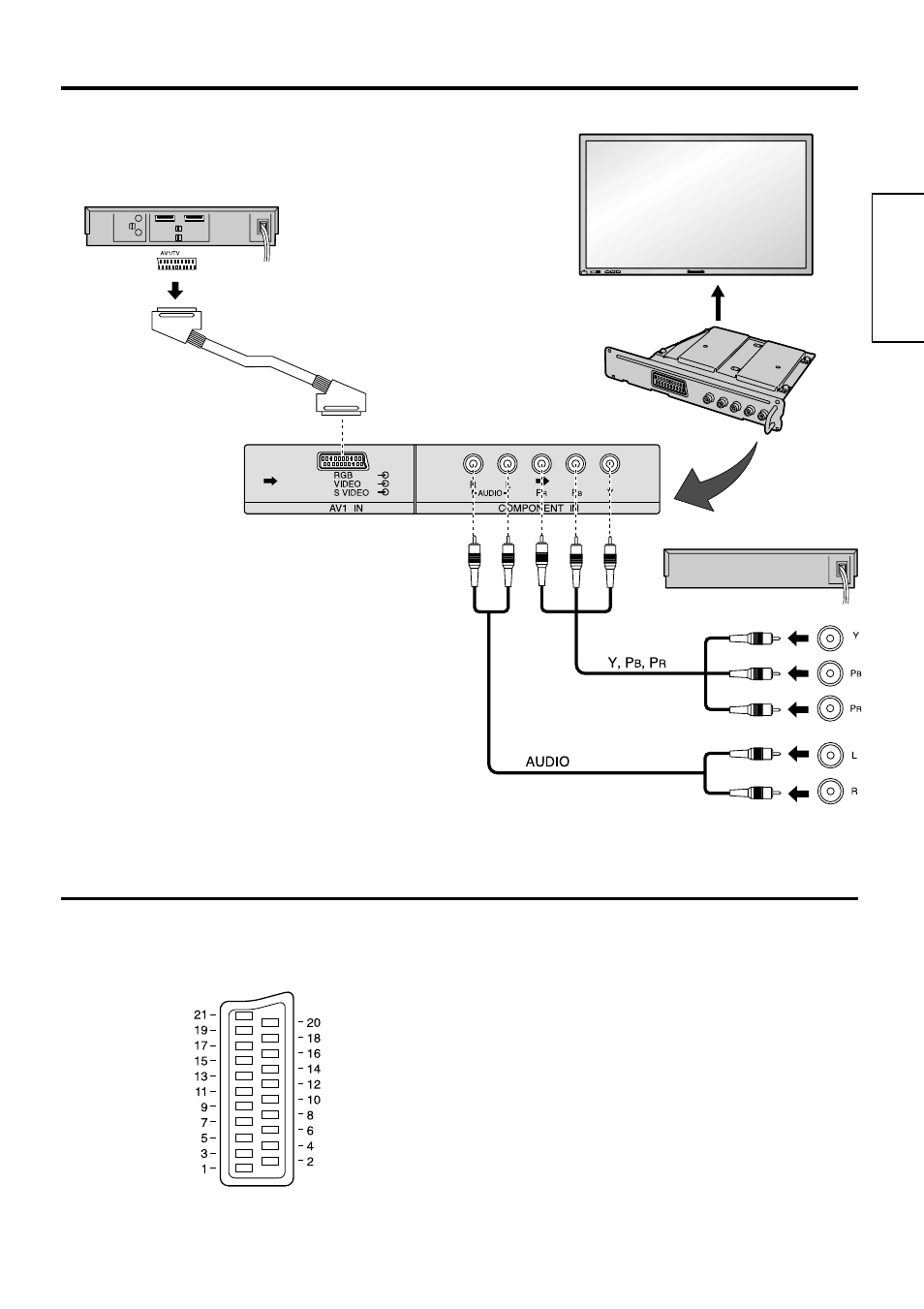 Belegung des scart-steckanschlusses, Anschlüsse, Deutsch | Panasonic TY42TM5T User Manual | Page 5 / 20