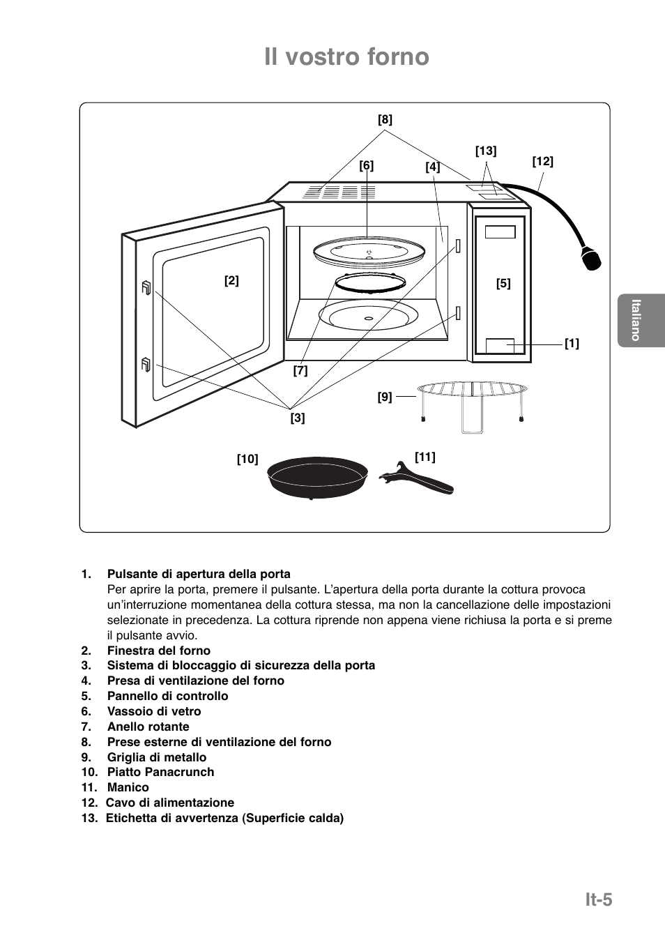 Il vostro forno, It-5 | Panasonic NNGD369MEPG User Manual | Page 107 / 303