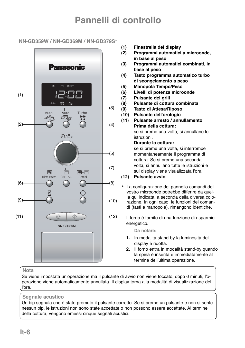 Pannelli di controllo, It-6 | Panasonic NNGD369MEPG User Manual | Page 108 / 303