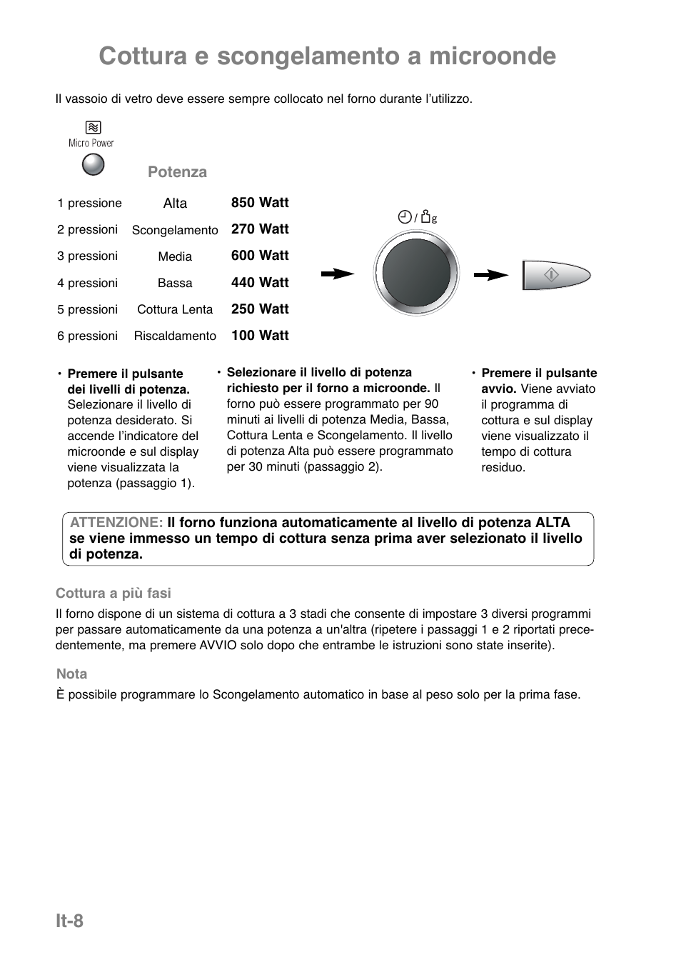 Cottura e scongelamento a microonde, It-8 | Panasonic NNGD369MEPG User Manual | Page 110 / 303