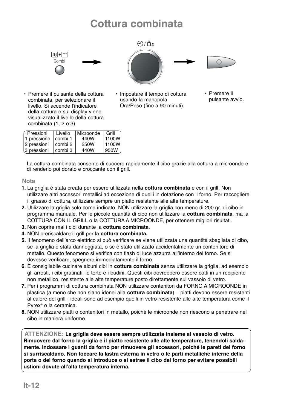 Cottura combinata, It-12 | Panasonic NNGD369MEPG User Manual | Page 114 / 303