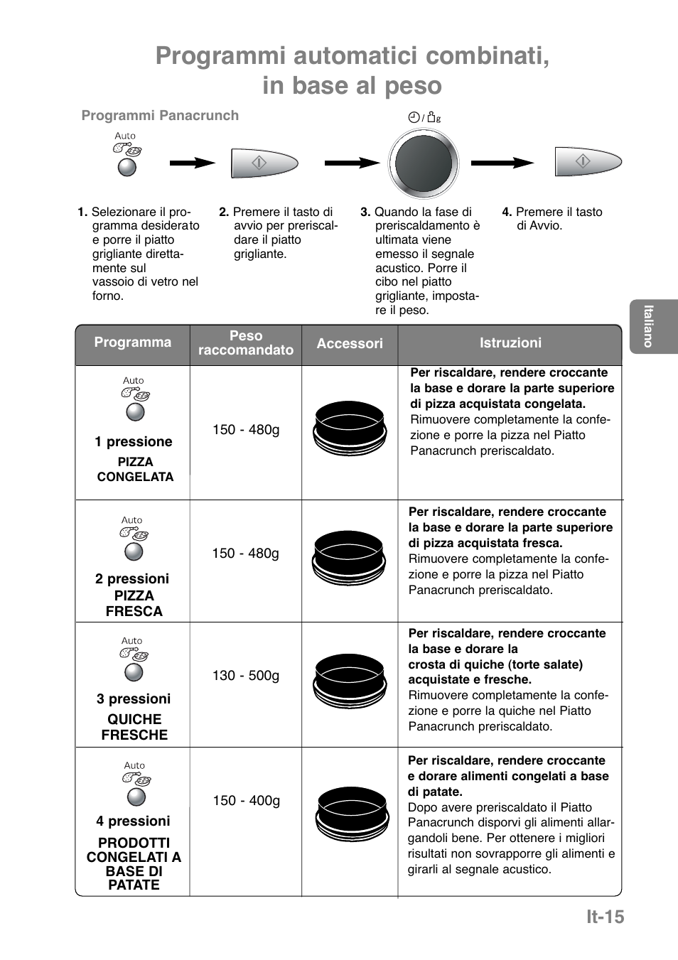 Programmi automatici combinati, in base al peso, It-15 | Panasonic NNGD369MEPG User Manual | Page 117 / 303