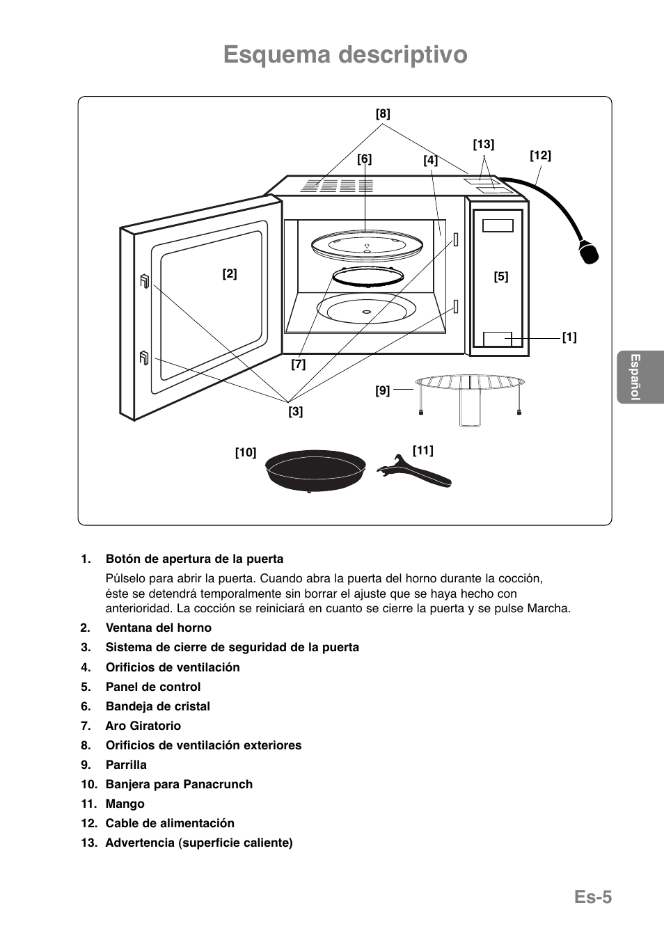 Esquema descriptivo, Es-5 | Panasonic NNGD369MEPG User Manual | Page 127 / 303