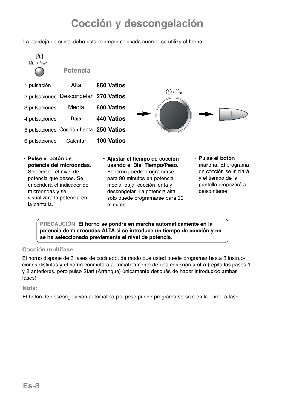 Cocción y descongelación, Es-8 | Panasonic NNGD369MEPG User Manual | Page 130 / 303