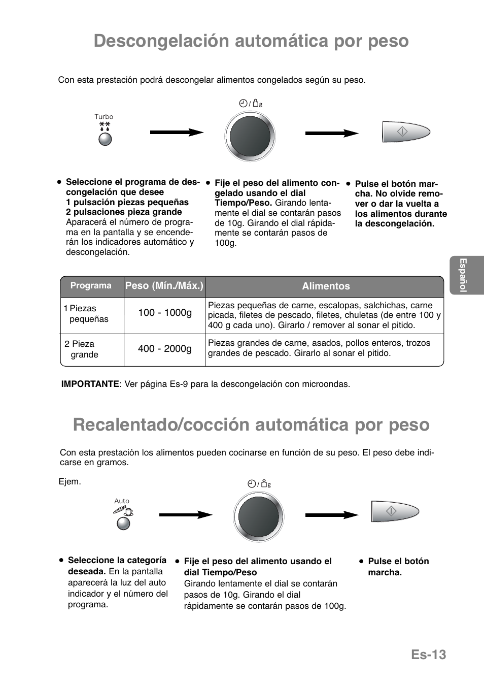 Recalentado/cocción automática por peso, Descongelación automática por peso, Es-13 | Panasonic NNGD369MEPG User Manual | Page 135 / 303