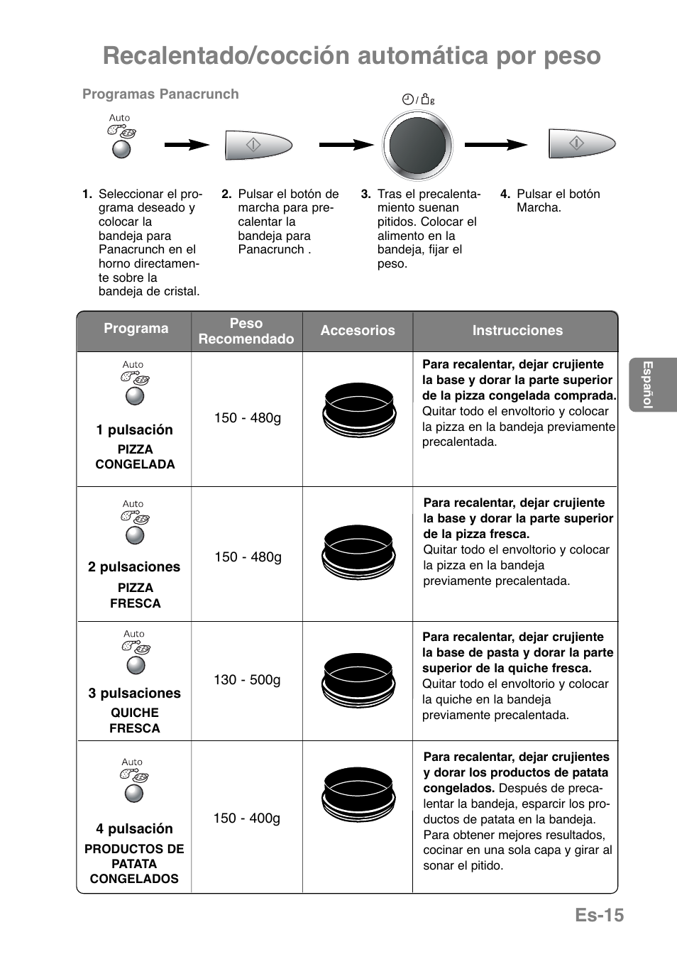 Recalentado/cocción automática por peso, Es-15 | Panasonic NNGD369MEPG User Manual | Page 137 / 303