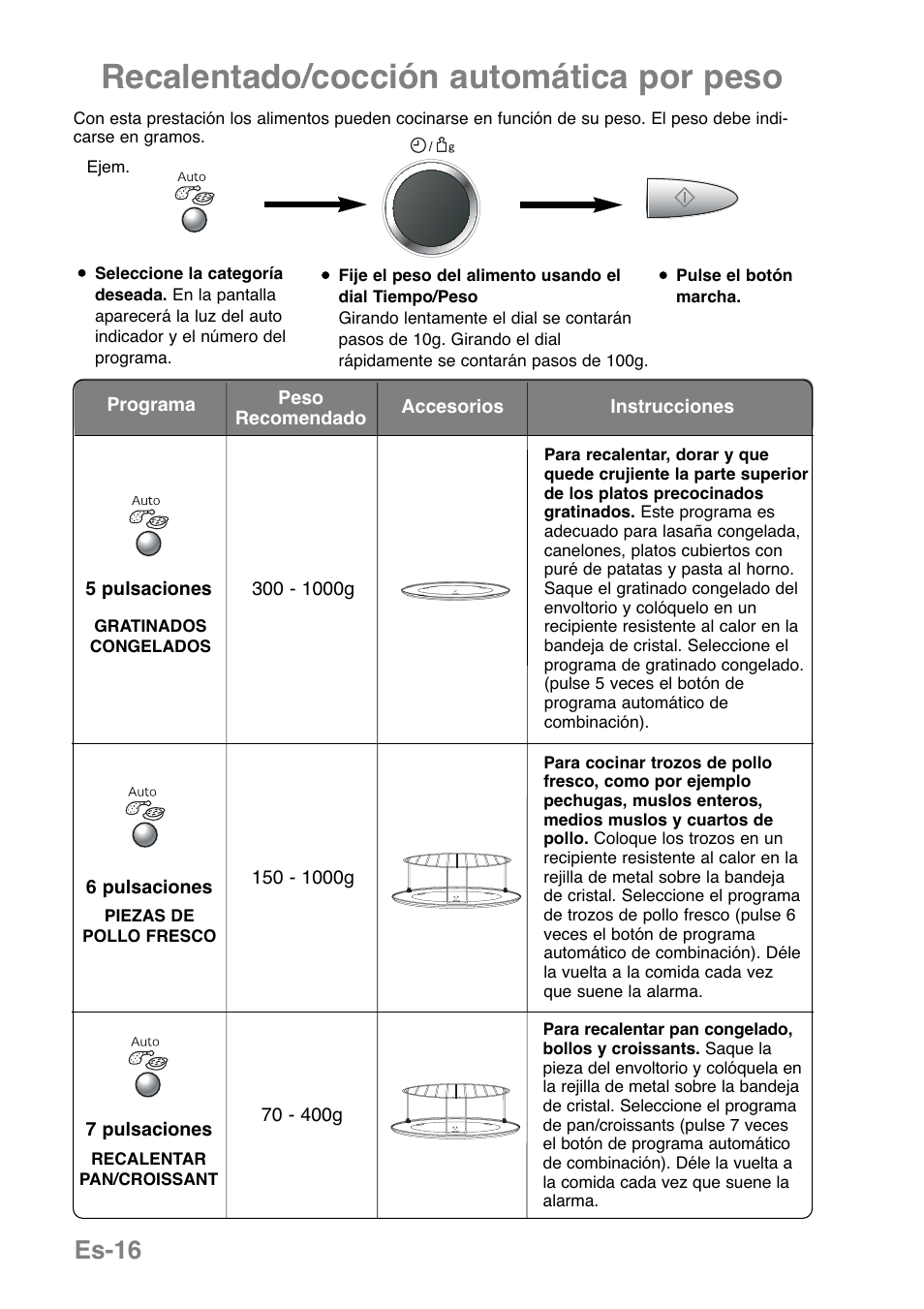Recalentado/cocción automática por peso, Es-16 | Panasonic NNGD369MEPG User Manual | Page 138 / 303