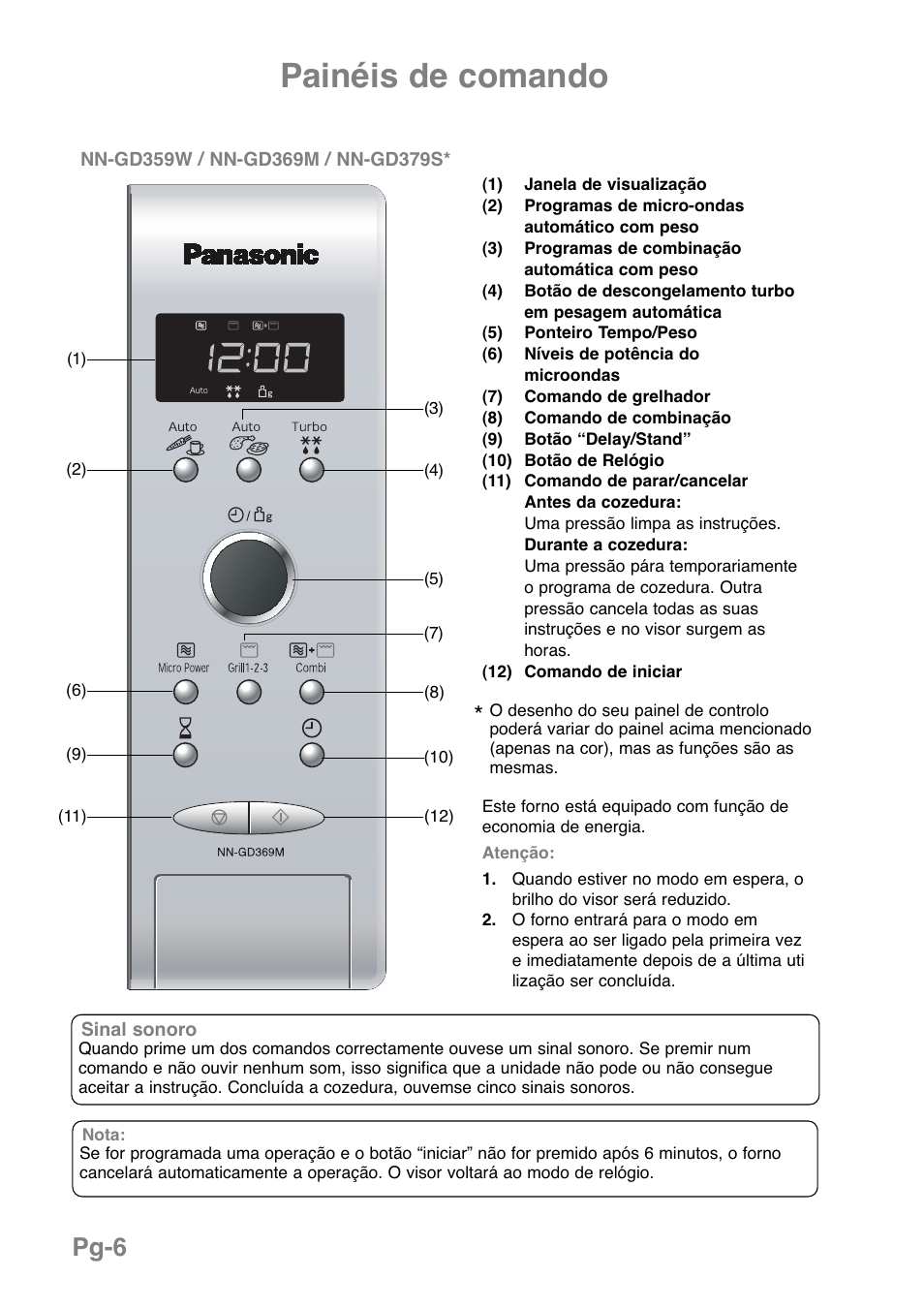 Painéis de comando, Pg-6 | Panasonic NNGD369MEPG User Manual | Page 148 / 303