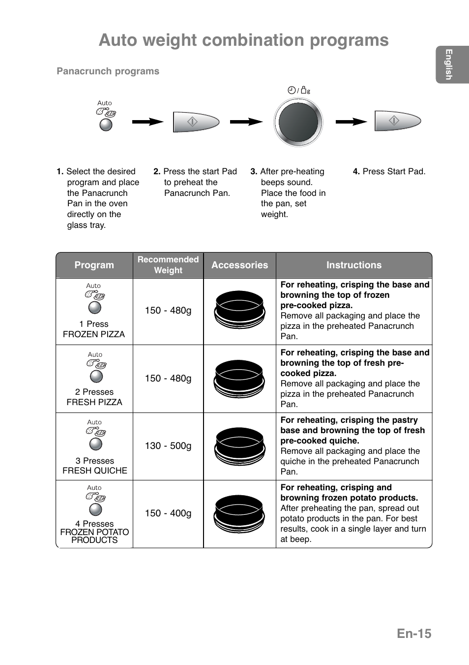 Auto weight combination programs, En-15 | Panasonic NNGD369MEPG User Manual | Page 17 / 303
