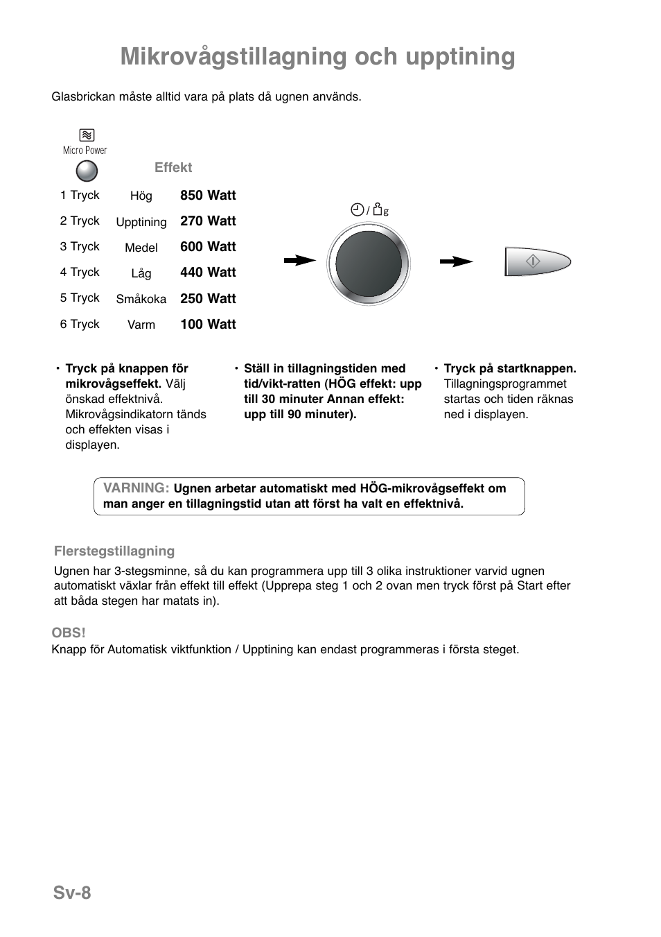 Mikrovågstillagning och upptining, Sv-8 | Panasonic NNGD369MEPG User Manual | Page 170 / 303