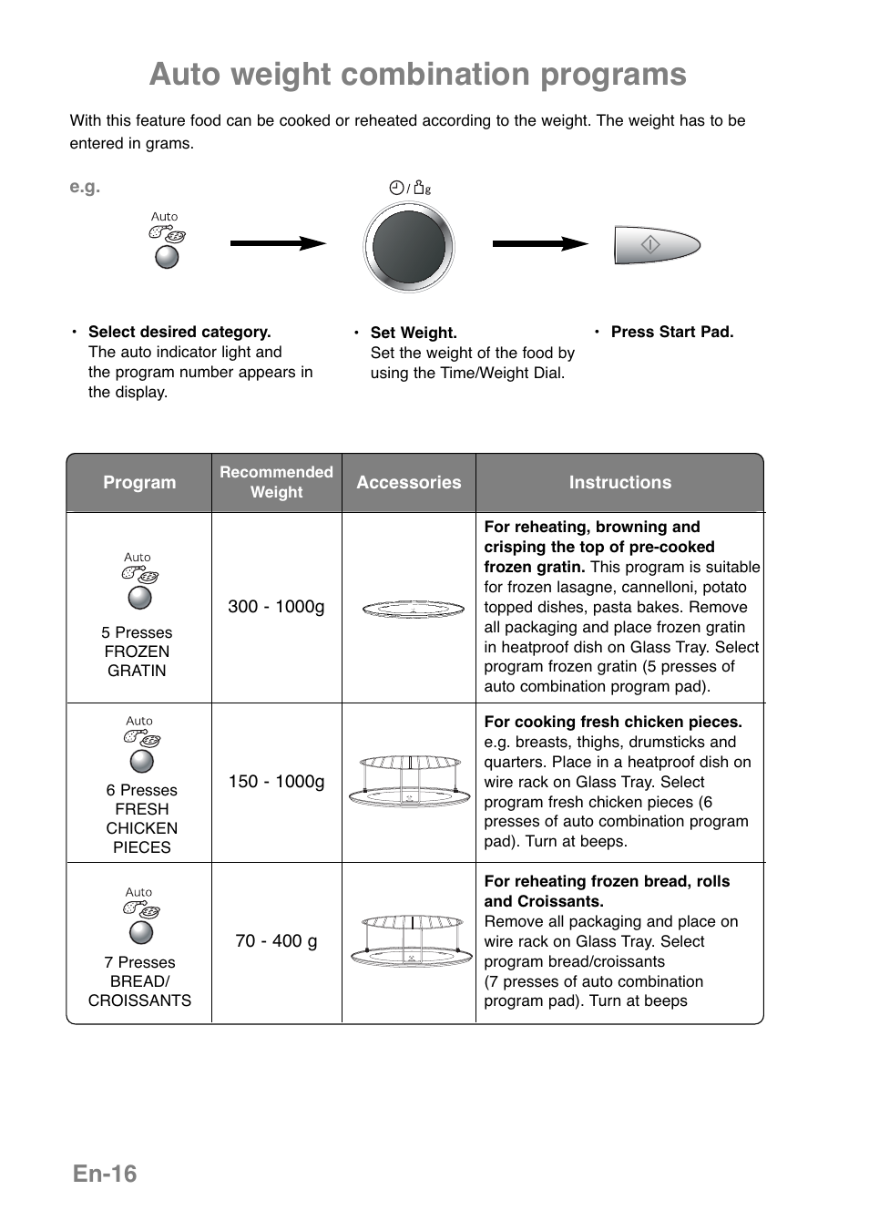 Auto weight combination programs, En-16 | Panasonic NNGD369MEPG User Manual | Page 18 / 303