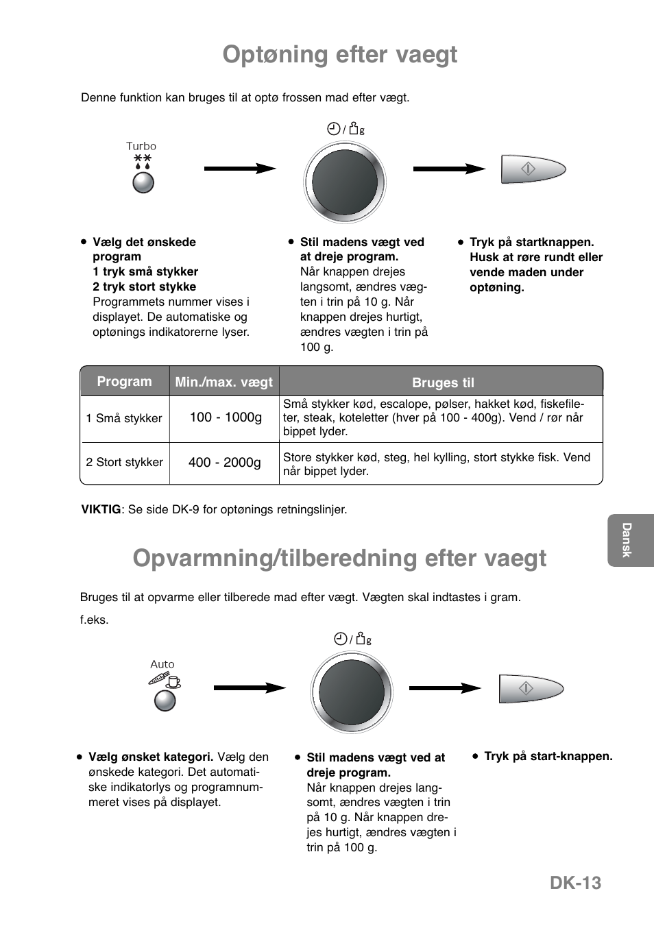 Opvarmning/tilberedning efter vaegt, Optøning efter vaegt, Dk-13 | Panasonic NNGD369MEPG User Manual | Page 195 / 303