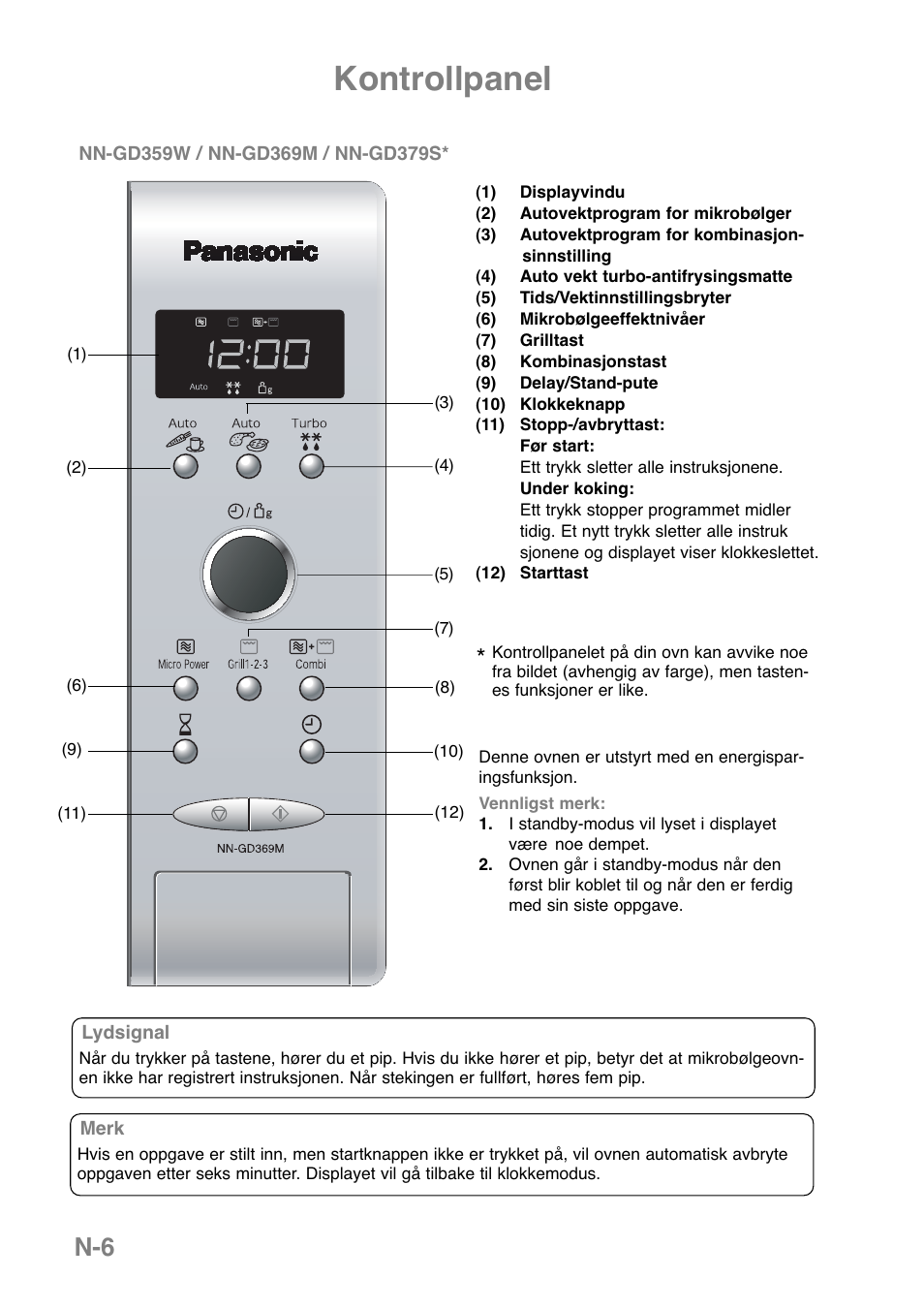 Kontrollpanel | Panasonic NNGD369MEPG User Manual | Page 208 / 303