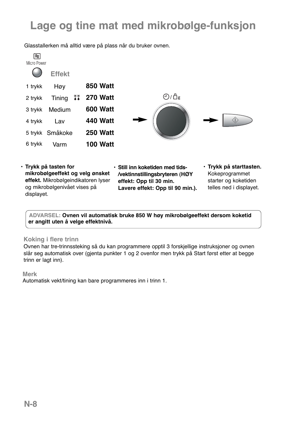 Lage og tine mat med mikrobølge-funksjon | Panasonic NNGD369MEPG User Manual | Page 210 / 303