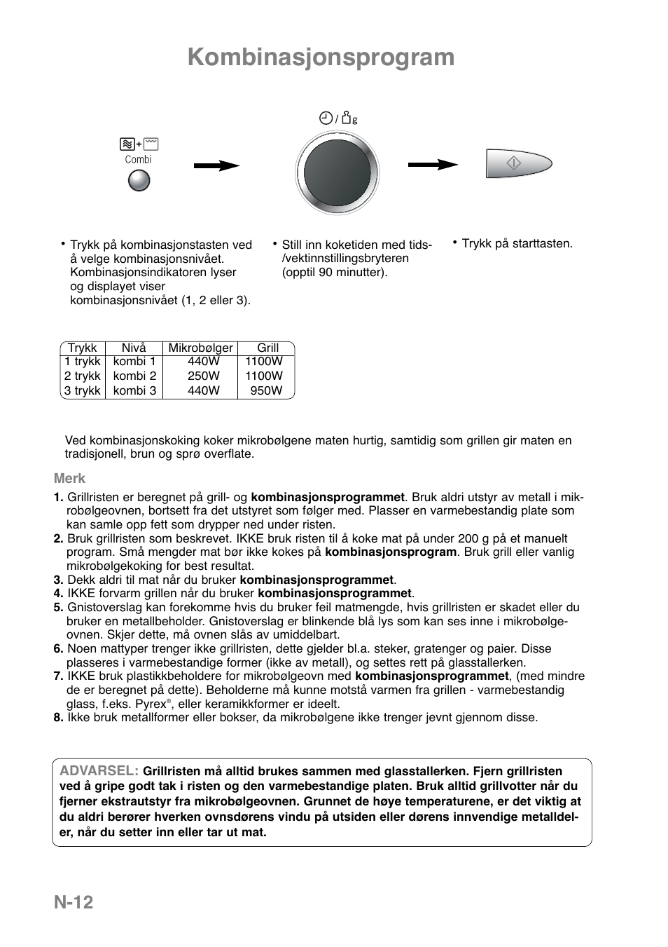 Kombinasjonsprogram, N-12 | Panasonic NNGD369MEPG User Manual | Page 214 / 303