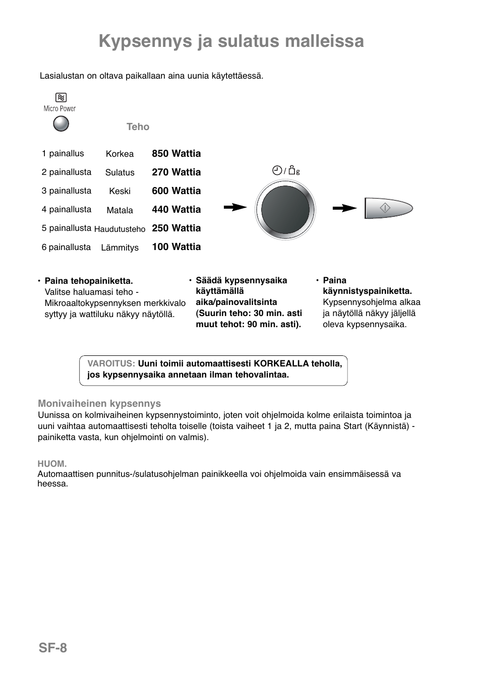 Kypsennys ja sulatus malleissa, Sf-8 | Panasonic NNGD369MEPG User Manual | Page 230 / 303