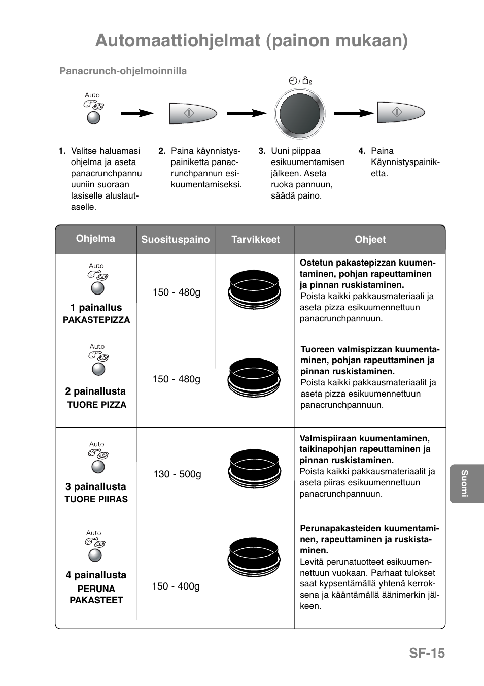 Automaattiohjelmat (painon mukaan), Sf-15 | Panasonic NNGD369MEPG User Manual | Page 237 / 303