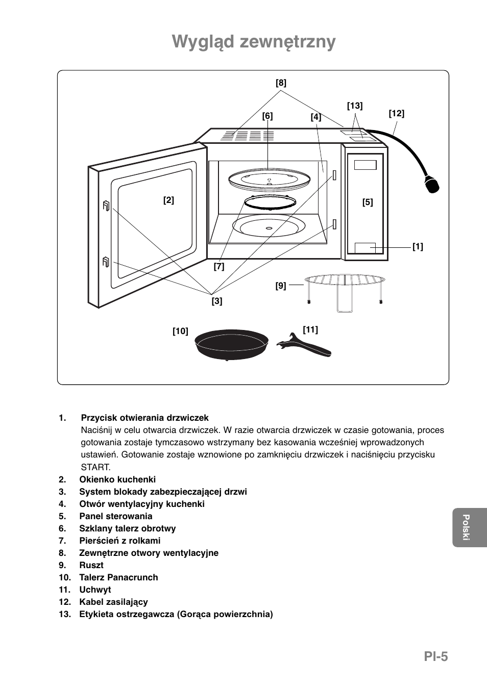 Wygląd zewnętrzny, Pl-5 | Panasonic NNGD369MEPG User Manual | Page 247 / 303
