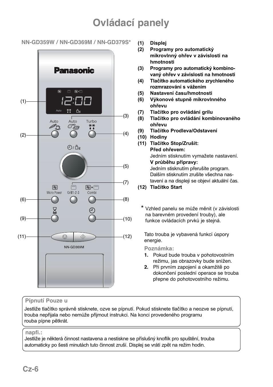Ovládací panely, Cz-6 | Panasonic NNGD369MEPG User Manual | Page 268 / 303