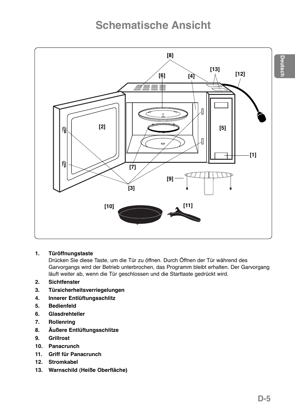 Schematische ansicht | Panasonic NNGD369MEPG User Manual | Page 27 / 303