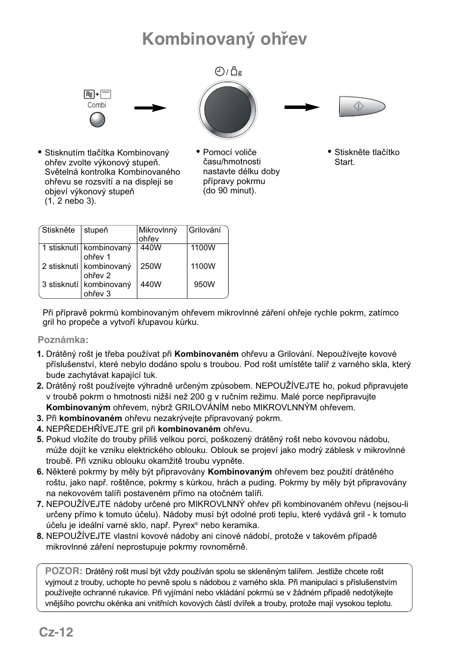 Kombinovaný ohřev, Cz-12 | Panasonic NNGD369MEPG User Manual | Page 274 / 303