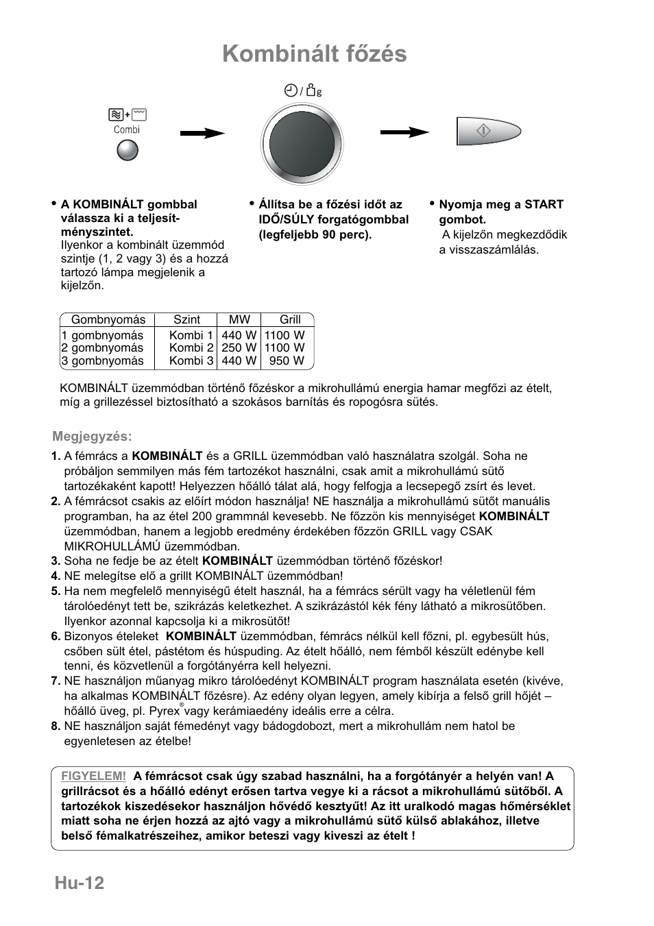 Kombinált főzés, Hu-12 | Panasonic NNGD369MEPG User Manual | Page 294 / 303