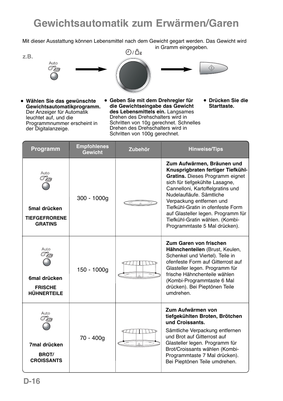 Gewichtsautomatik zum erwärmen/garen, D-16 | Panasonic NNGD369MEPG User Manual | Page 38 / 303