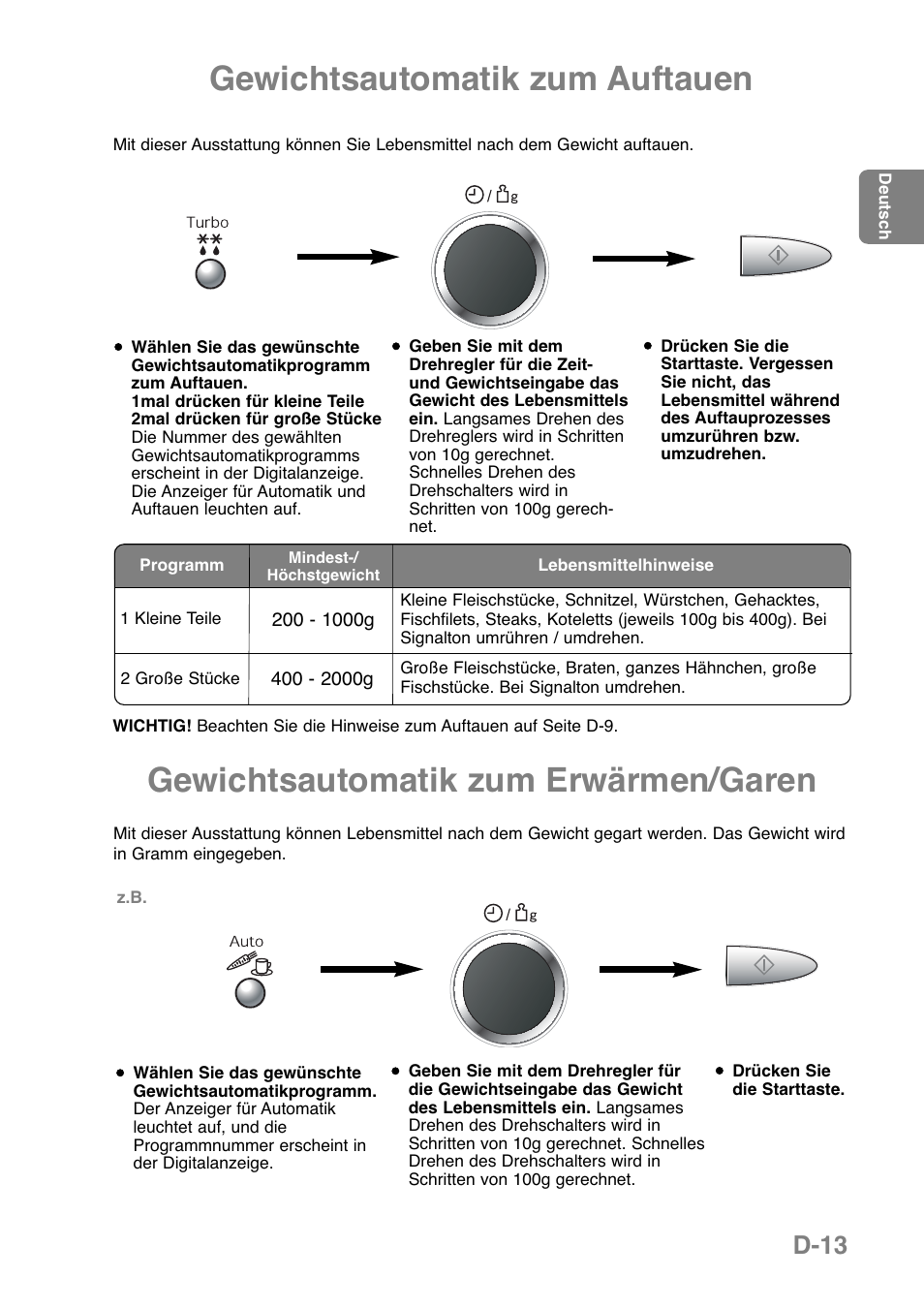 Gewichtsautomatik zum erwärmen/garen, Gewichtsautomatik zum auftauen, D-13 | Panasonic NNGD369MEPG User Manual | Page 55 / 303