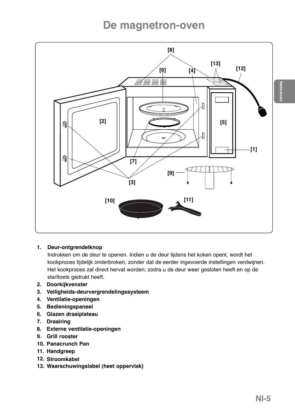 De magnetron-oven, Ni-5 | Panasonic NNGD369MEPG User Manual | Page 67 / 303