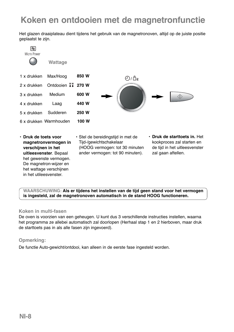 Koken en ontdooien met de magnetronfunctie, Ni-8 | Panasonic NNGD369MEPG User Manual | Page 70 / 303