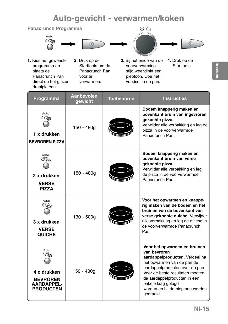 Auto-gewicht - verwarmen/koken, Ni-15 | Panasonic NNGD369MEPG User Manual | Page 77 / 303