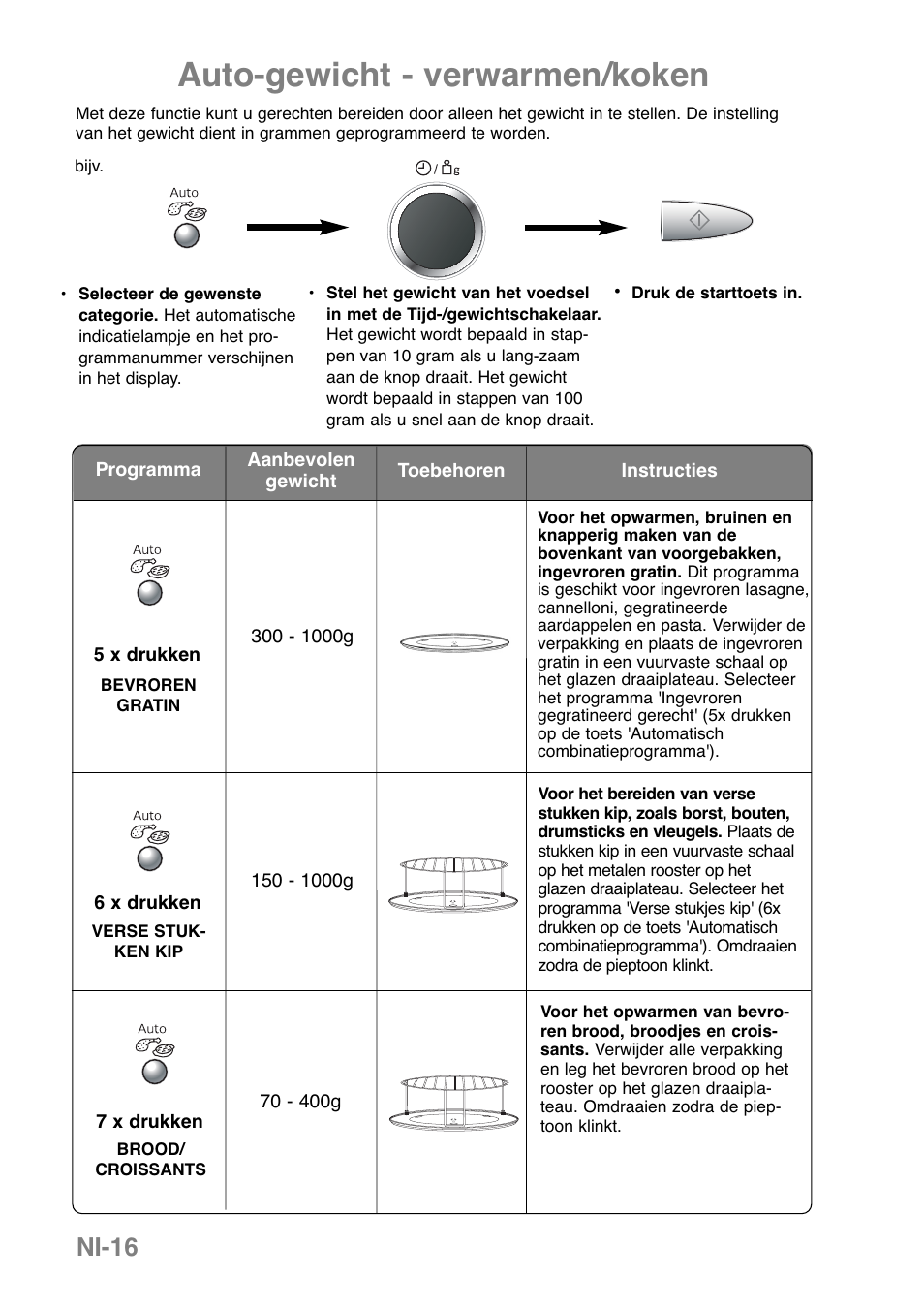 Auto-gewicht - verwarmen/koken, Ni-16 | Panasonic NNGD369MEPG User Manual | Page 78 / 303