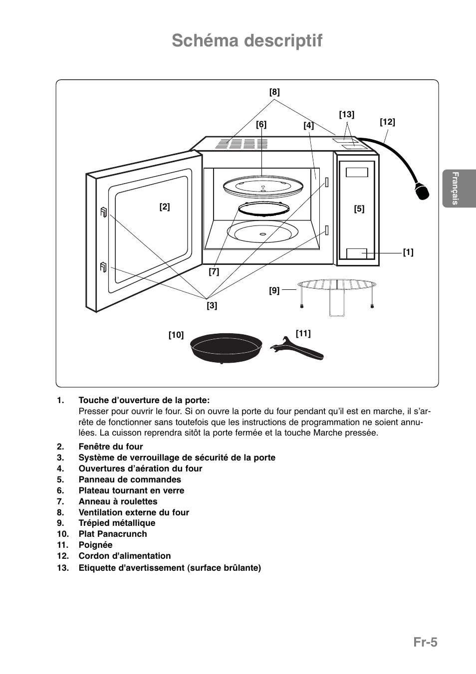 Schéma descriptif, Fr-5 | Panasonic NNGD369MEPG User Manual | Page 87 / 303