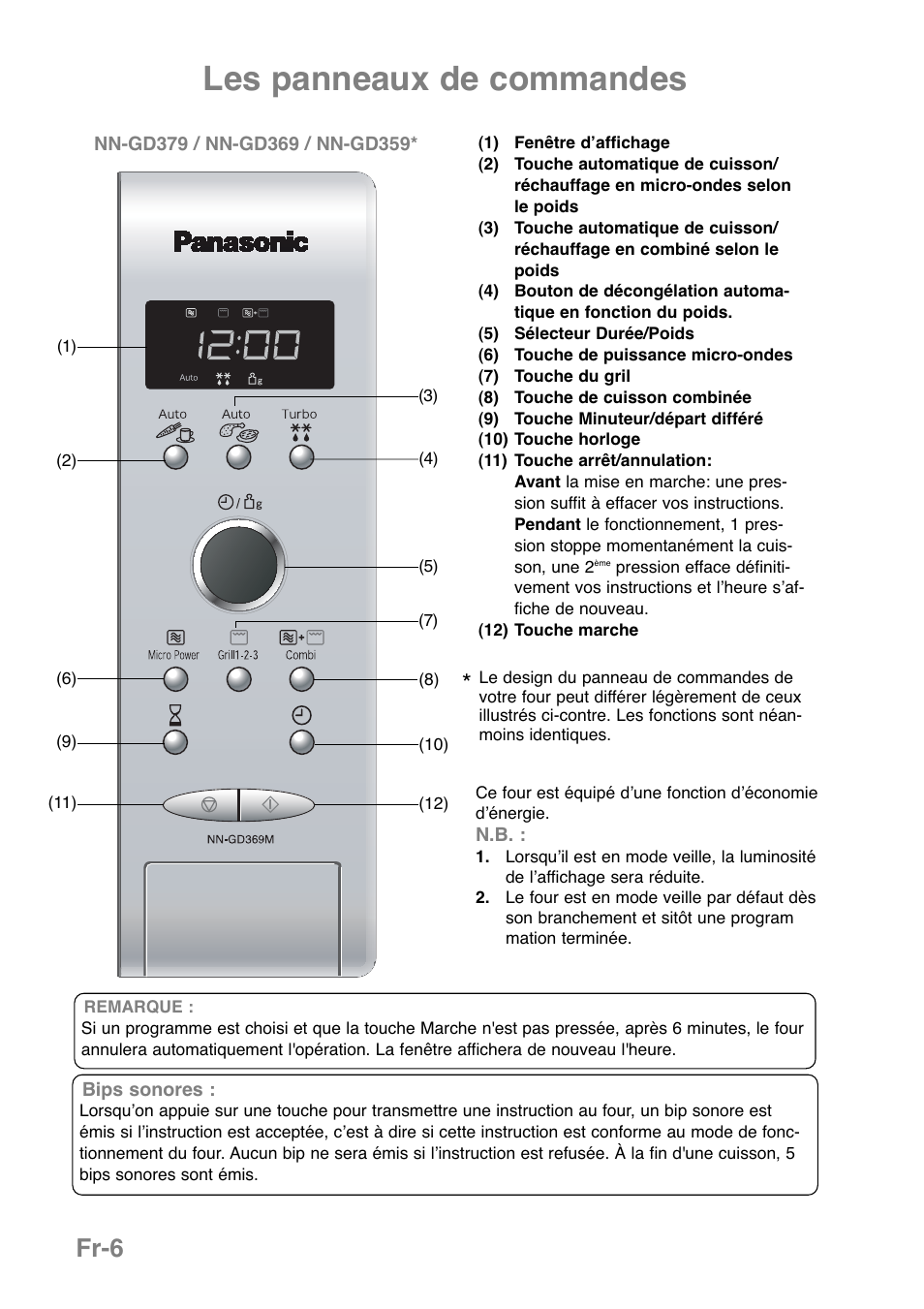 Les panneaux de commandes, Fr-6 | Panasonic NNGD369MEPG User Manual | Page 88 / 303