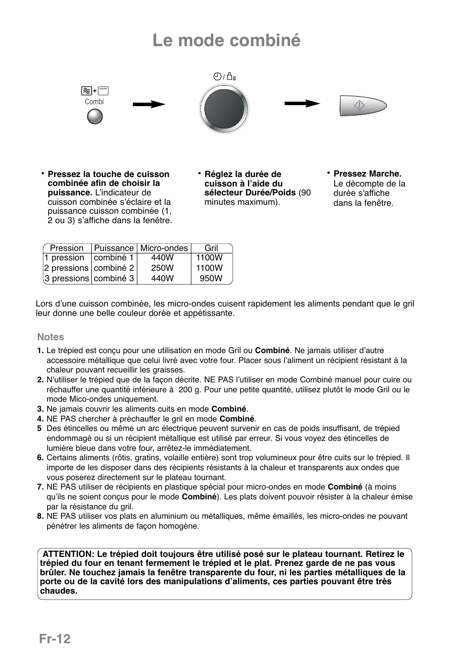 Le mode combiné, Fr-12 | Panasonic NNGD369MEPG User Manual | Page 94 / 303