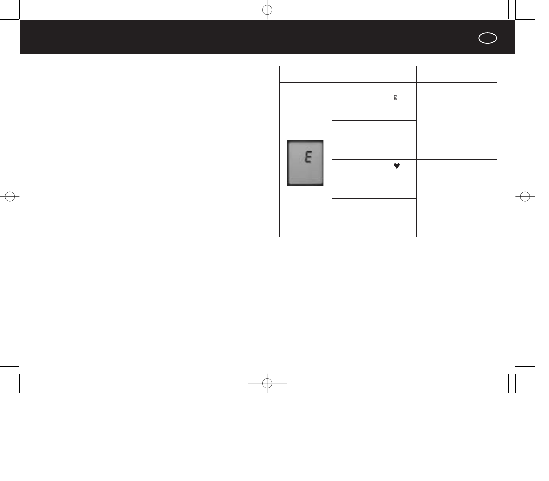 Cura dello strumento, Soluzione ai problemi | Panasonic EW3004E2 User Manual | Page 43 / 78