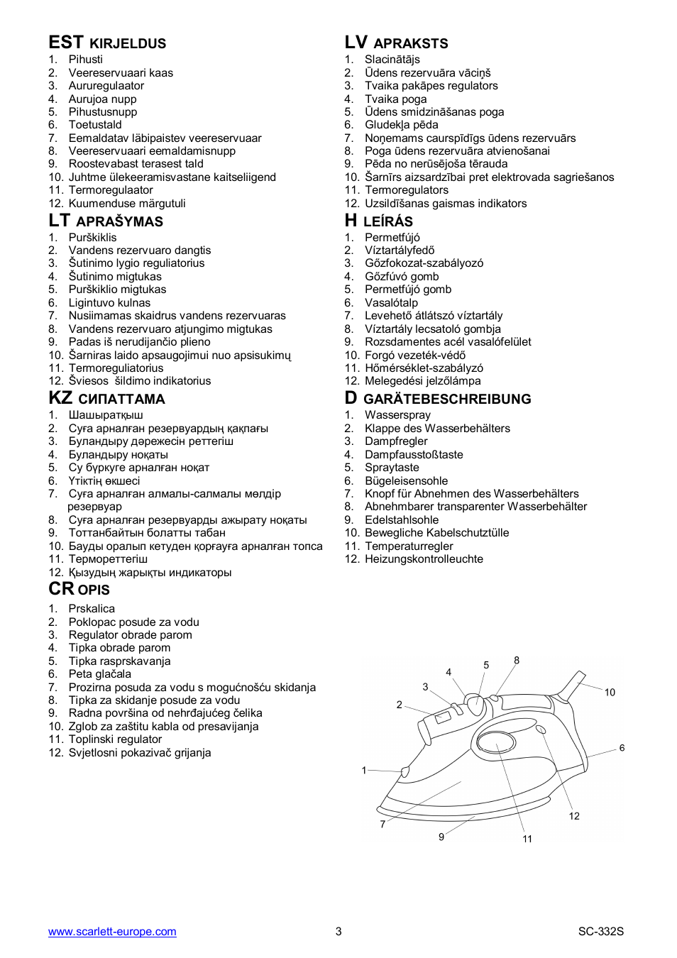 Kz d | Scarlett SC-332S User Manual | Page 3 / 27